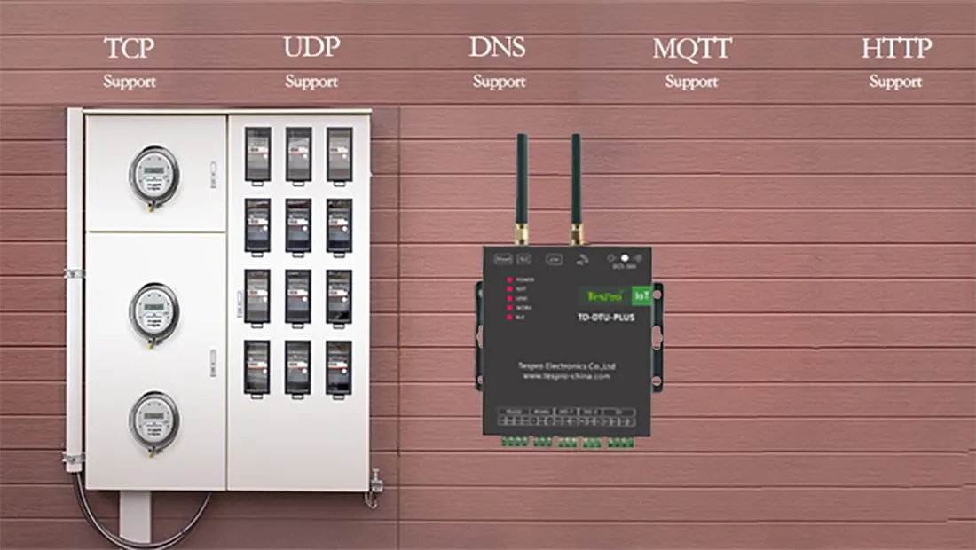 https://www.tespro-cn.com/wp-content/uploads/2025/08/dtu-1764747599397.webp