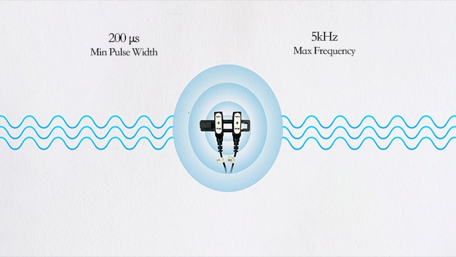 https://www.tespro-cn.com/wp-content/uploads/2025/09/High-Sensitivity_WH_660x372px-2.webp