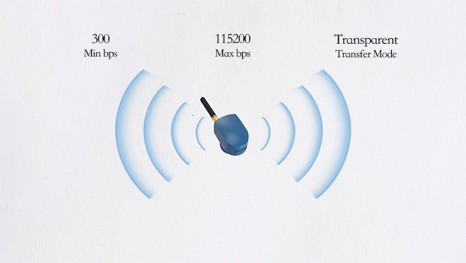 https://www.tespro-cn.com/wp-content/uploads/2025/09/Support-Ultra-high-Speed_WH_660x372px-3.webp