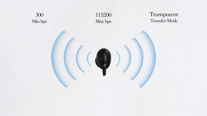 https://www.tespro-cn.com/wp-content/uploads/2025/09/Support-Ultra-high-Speed_WH_660x372px-4.webp